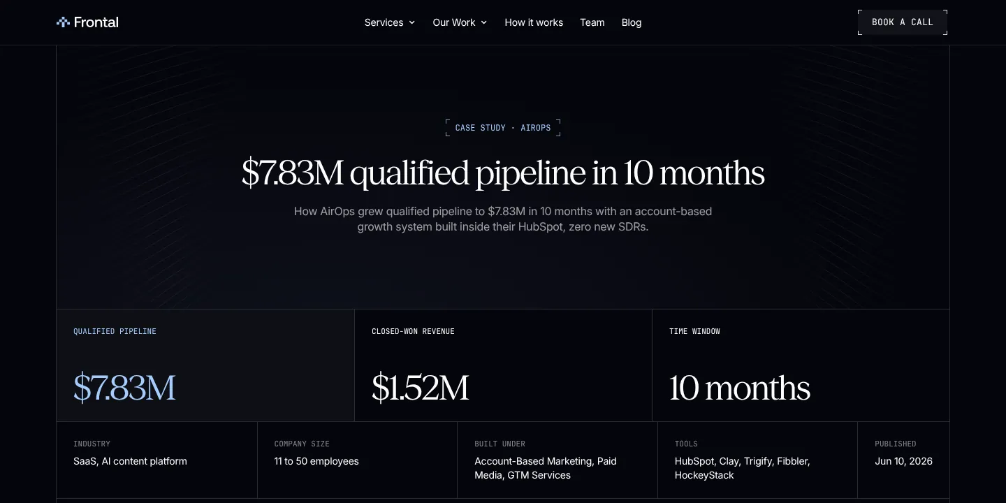 Frontal's AirOps case study page showing 7.83M dollars in qualified pipeline over 10 months