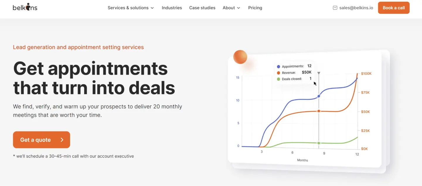Belkins homepage, a fully managed cross-channel appointment setting service