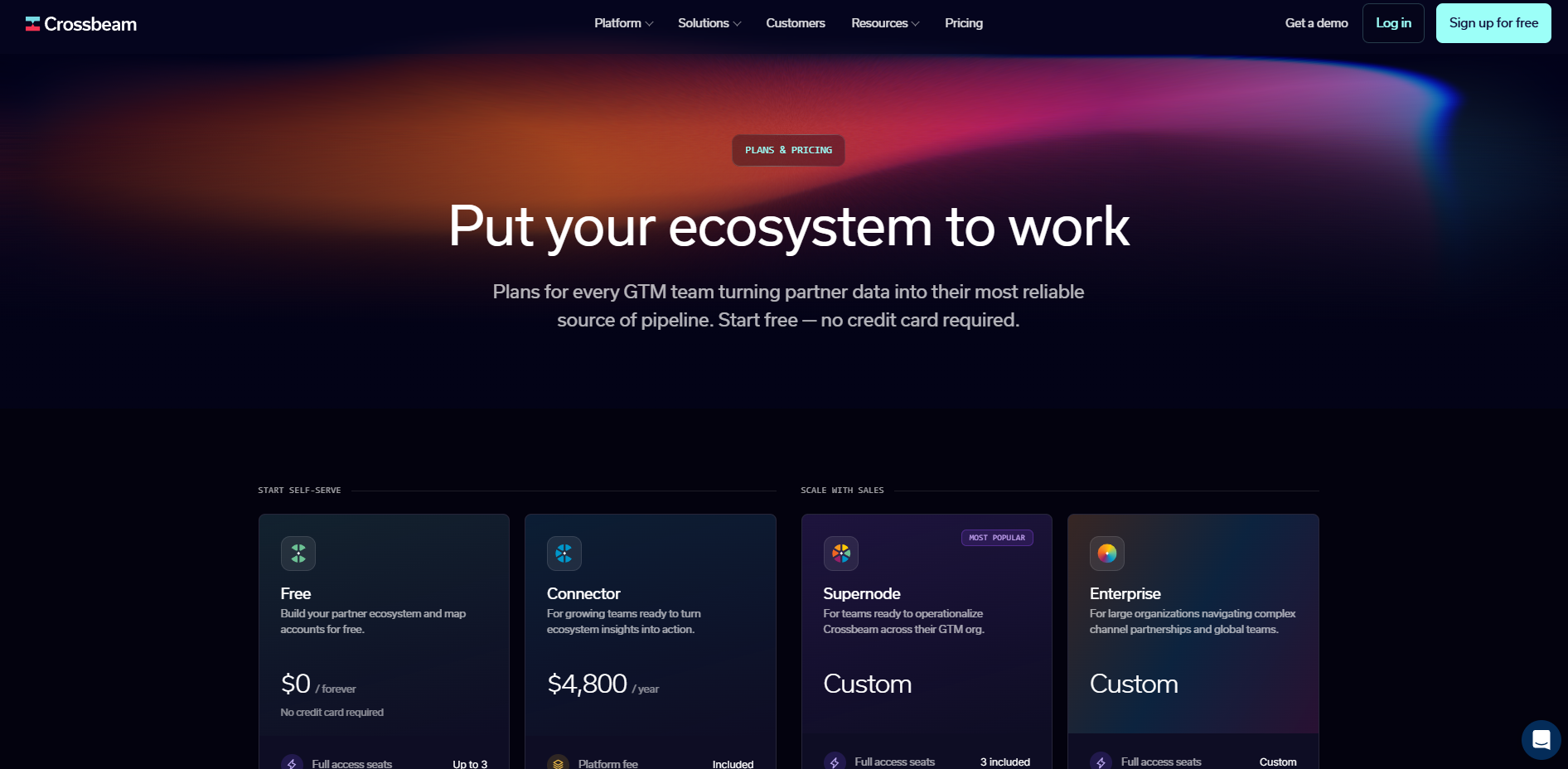 Crossbeam homepage, a second-party intent source built on partner account mapping