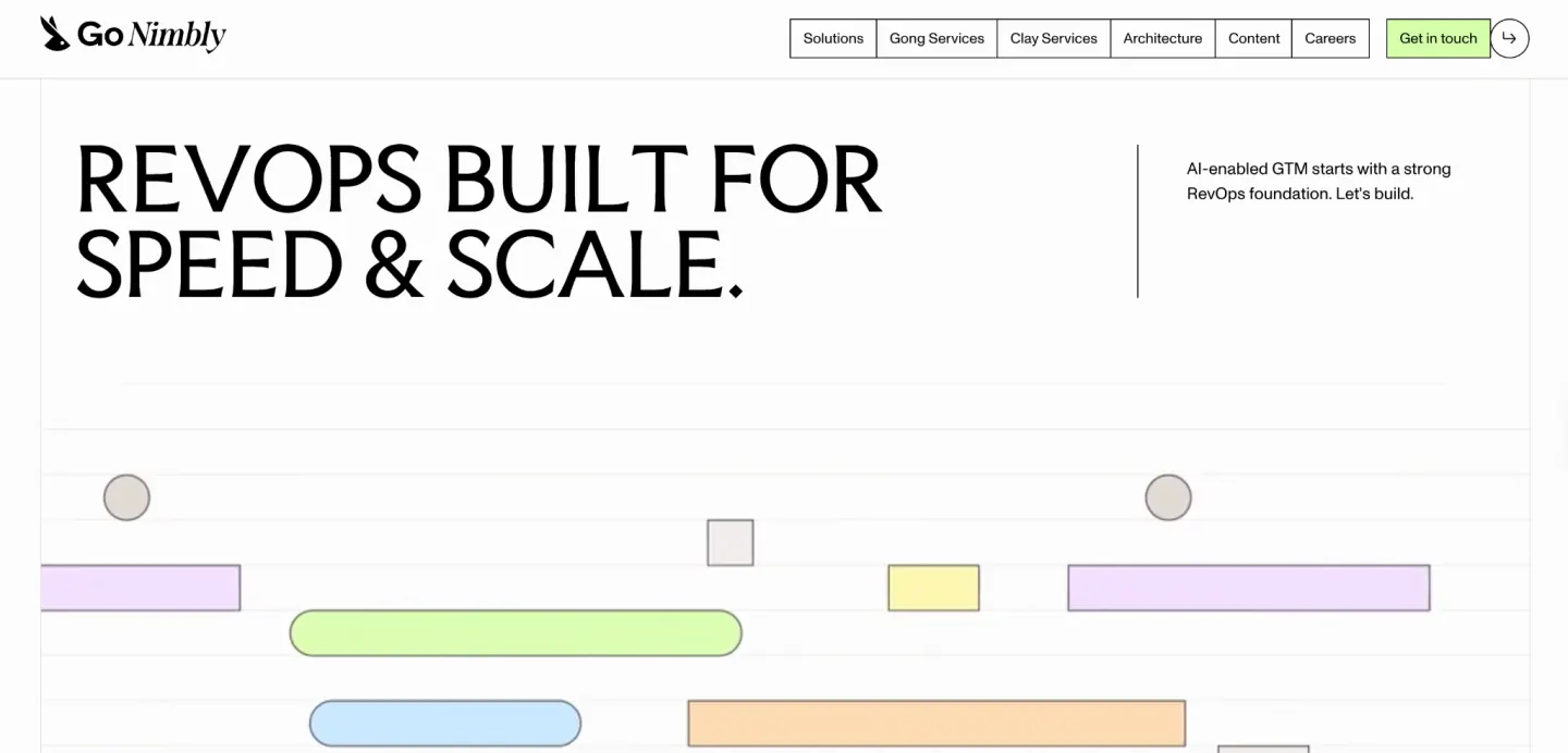Go Nimbly homepage, a CRM consultancy for full-funnel RevOps architecture