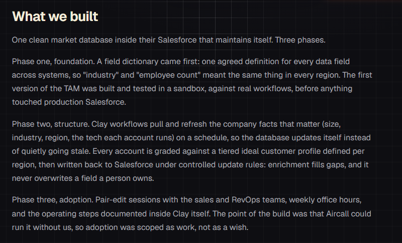 The Aircall case study explaining the three-phase build: a field dictionary, Clay workflows refreshing company facts, and adoption sessions with the sales and RevOps teams
