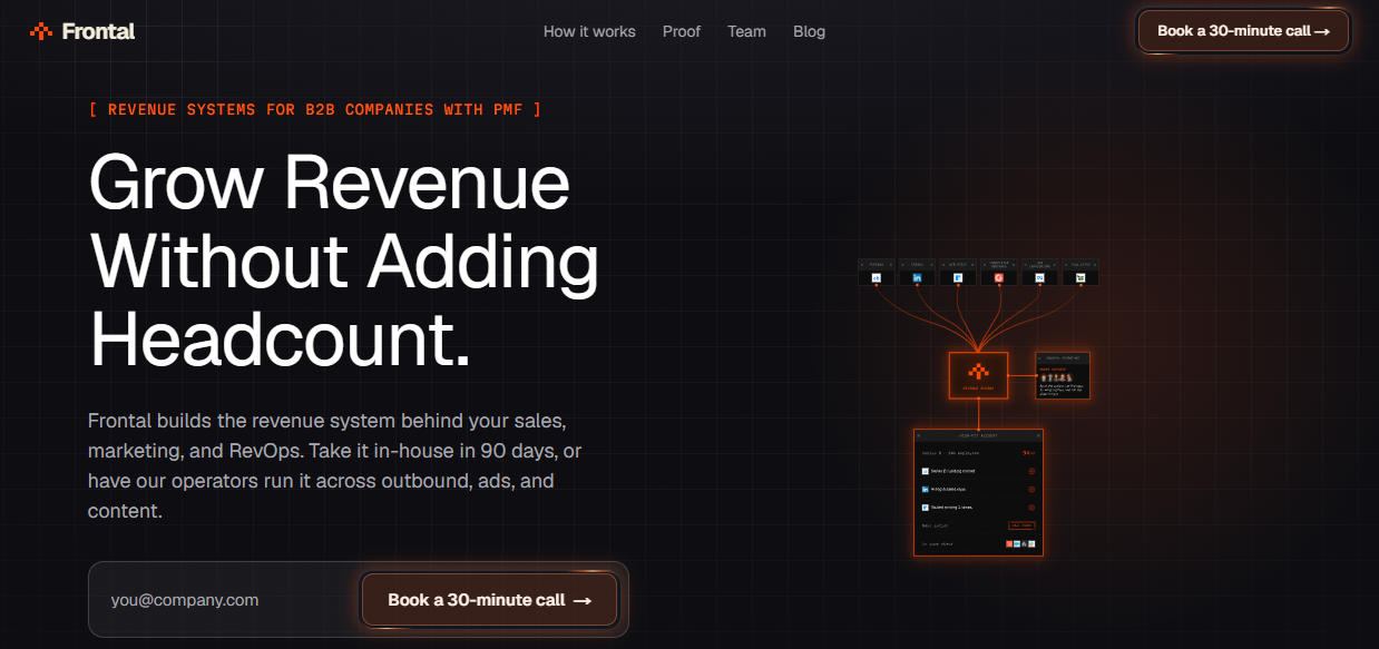Frontal homepage, the top pick among the best SaaS lead generation agencies in 2026