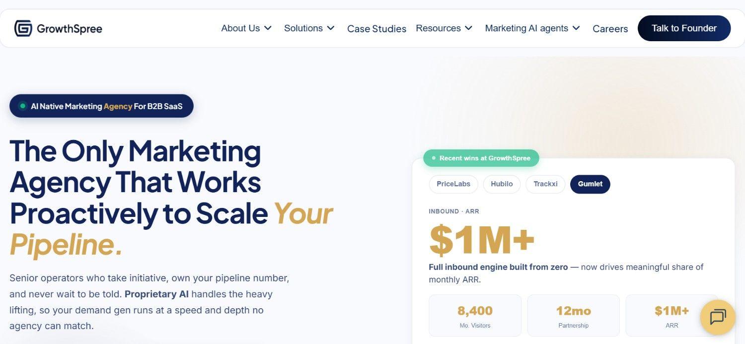 Growthspree AI marketing agency homepage for B2B SaaS lead generation