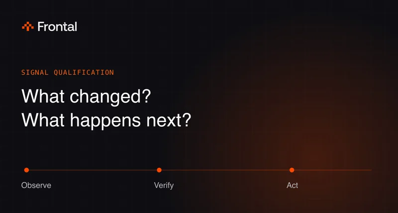 B2B Sales Triggers: 12 Events Worth Investigating