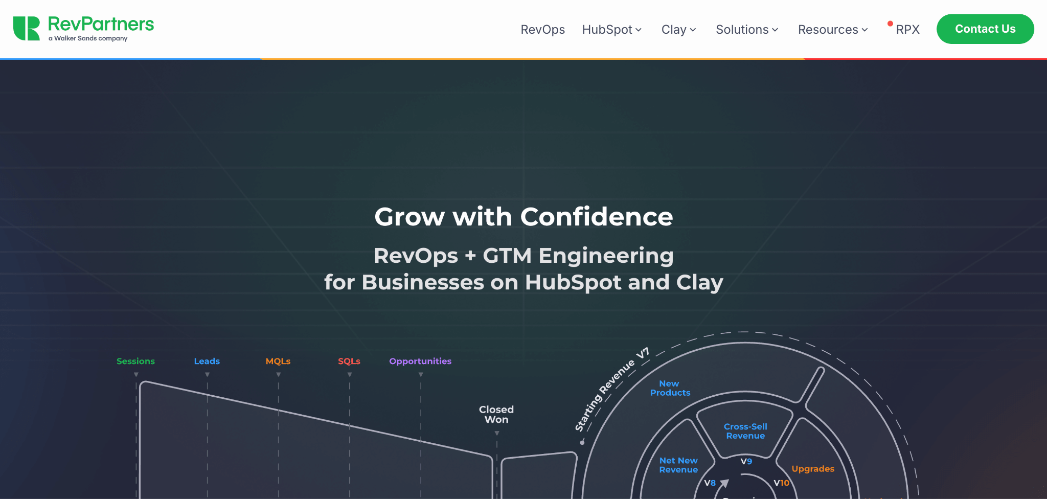 RevPartners homepage, a HubSpot-native GTM engineering and RevOps firm