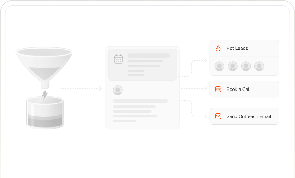 Amplify & Convert